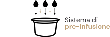 Sistema di pre infusione